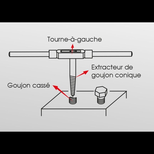 Coffret d' extracteurs de goujons coniques - 8 pièces